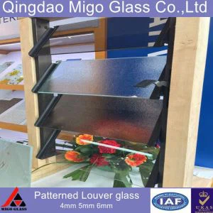 Getextureerd Louvre-glas