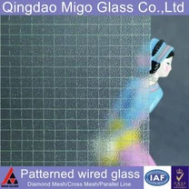 Bedraad veiligheidsglas met patroon