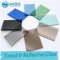Float getint/reflecterend glas